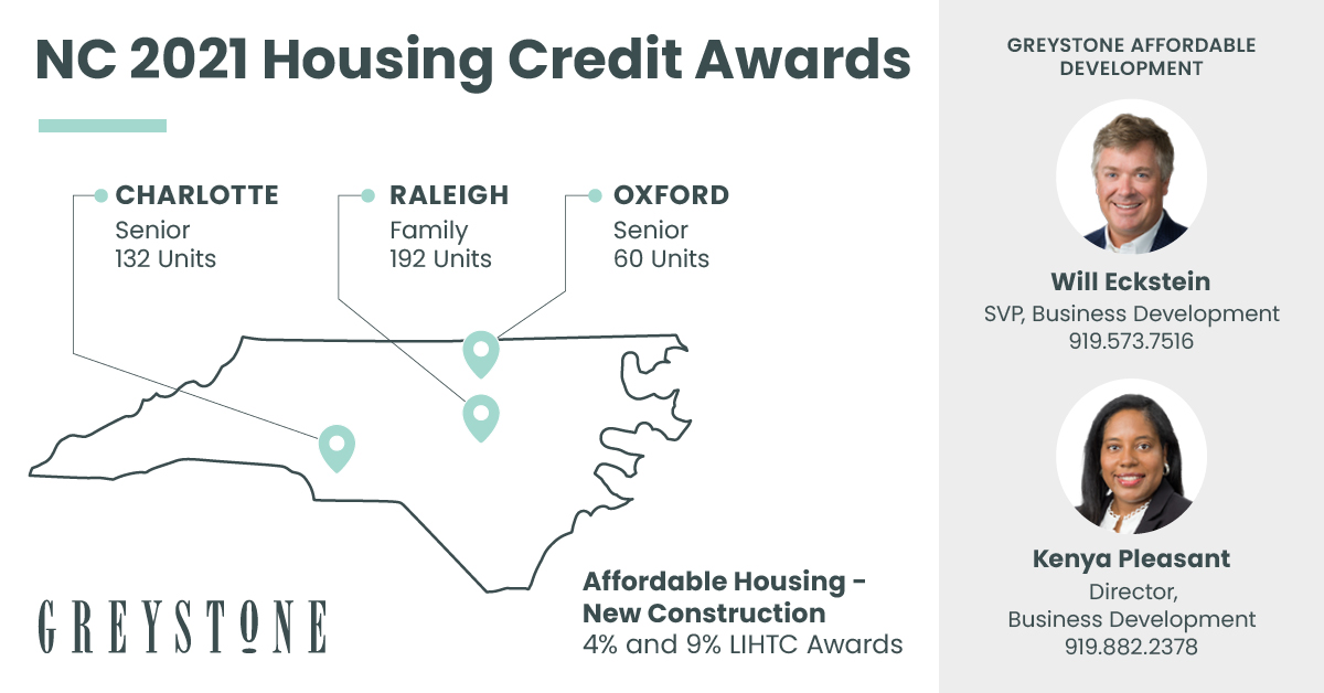 Greystone Affordable Development Announces Funding Awards for New ...